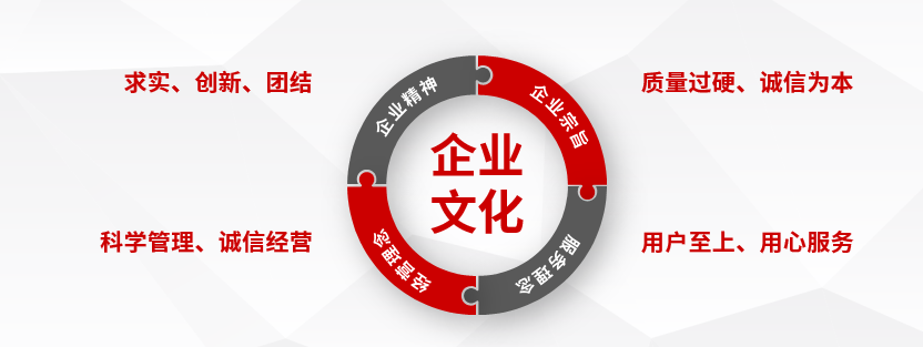 企業(yè)文化建設(shè)是現(xiàn)代企業(yè)發(fā)展的重要內(nèi)容，是精神文明的重要體現(xiàn)，是企業(yè)得以長久發(fā)展的重要保障。近年來，依托企業(yè)文化建設(shè)，提高員工的工作積極性，增強企業(yè)凝聚力，促進企業(yè)的管理、形象、服務(wù)和環(huán)境達到現(xiàn)代化企業(yè)的標準，使上海穩(wěn)達電訊設(shè)備廠在行業(yè)里的知名度有了很大的提升。